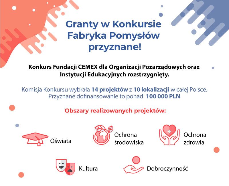 Grant w konkursie Fabryka Pomysłów